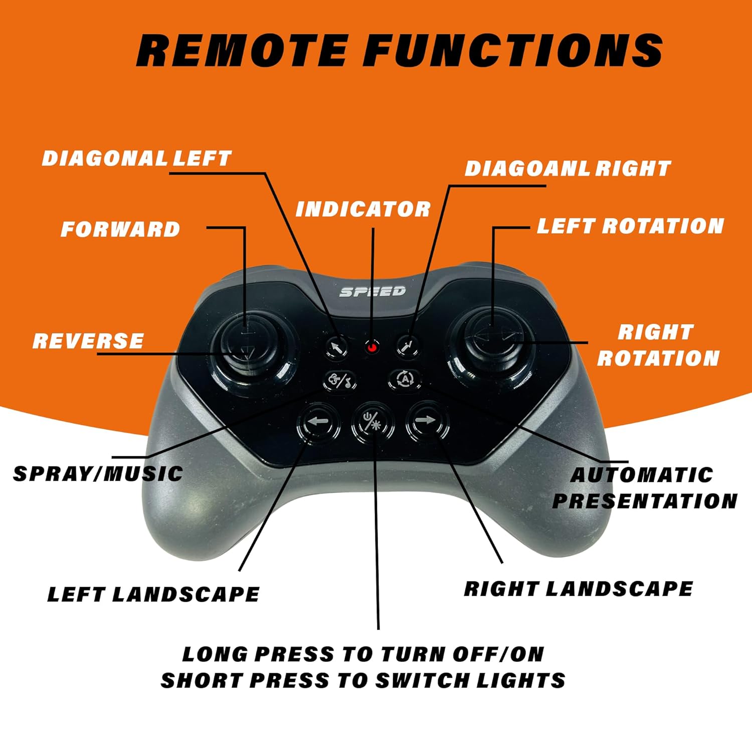 Gesture control racing car, blue and black 4WD high-speed RC drift car with omnidirectional wheels, hand sensor wrist remote, and traditional controller for kids and adults. www.usmile.toys